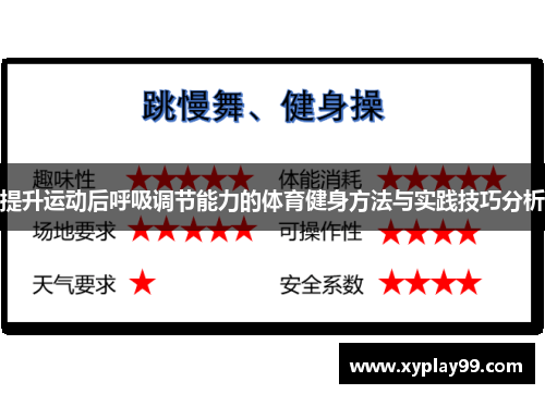 提升运动后呼吸调节能力的体育健身方法与实践技巧分析