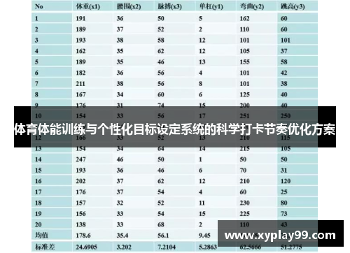 体育体能训练与个性化目标设定系统的科学打卡节奏优化方案